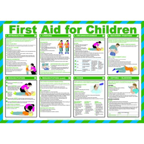 First Aid For Children Poster (POS13224)